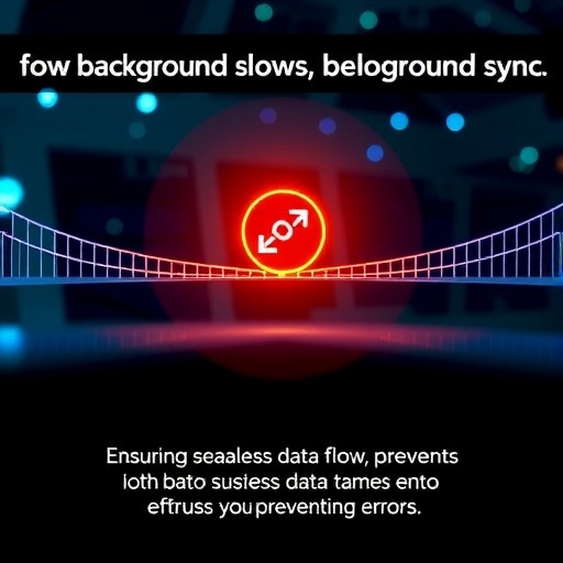 为什么说理解Background Sync 后台同步的重要性，能让你的应用系统少走三年弯路？(图1)