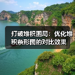 打破堆积困局:优化堆积条形图的对比效果(图1) 打破堆积困局:优化堆积条形图的对比效果(图1)