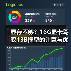 显存不够?16G显卡驾驭13B模型的计算与优化全指南(图1) 显存不够?16G显卡驾驭13B模型的计算与优化全指南(图1)