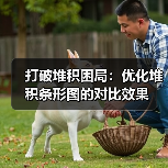 打破堆积困局:优化堆积条形图的对比效果(图2) 打破堆积困局:优化堆积条形图的对比效果(图2)