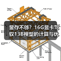 显存不够？16G显卡驾驭13B模型的计算与优化全指南