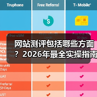 网站测评包括哪些方面？2026年最全实操指南，少走3年弯路（图4）