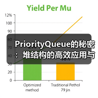 PriorityQueue的秘密：堆结构的高效应用与实现原理（图4）