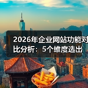 2026年企业网站功能对比分析：5个维度选出真正能帮你赚钱的官网（图4）