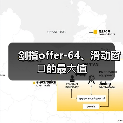 剑指offer-64、滑动窗⼝的最⼤值