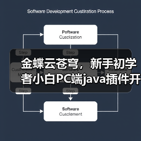 金蝶云苍穹,新手初学者小白PC端java插件开发教学示例(图1) 金蝶云苍穹,新手初学者小白PC端java插件开发教学示例(图1)