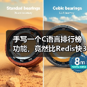 手写一个C语言排行榜功能,竟然比Redis快3倍?(图2) 手写一个C语言排行榜功能,竟然比Redis快3倍?(图2)