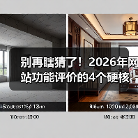 别再瞎猜了!2026年网站功能评价的4个硬核方法(图2) 别再瞎猜了!2026年网站功能评价的4个硬核方法(图2)