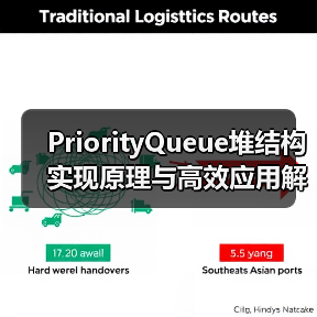 PriorityQueue堆结构实现原理与高效应用解析(图3) PriorityQueue堆结构实现原理与高效应用解析(图3)