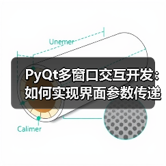 PyQt多窗口交互开发：如何实现界面参数传递？（图3）