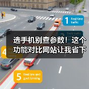 选手机别查参数！这个功能对比网站让我省下3小时（图3）