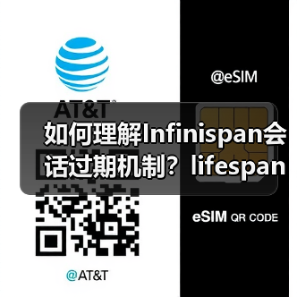 如何理解Infinispan会话过期机制？lifespanMs与maxIdleTimeMs的区别解析（图2）