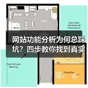 网站功能分析为何总踩坑?四步教你找到真实用户需求(图1) 网站功能分析为何总踩坑?四步教你找到真实用户需求(图1)