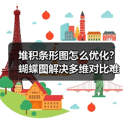 堆积条形图怎么优化?蝴蝶图解决多维对比难题(图4) 堆积条形图怎么优化?蝴蝶图解决多维对比难题(图4)