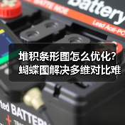 堆积条形图怎么优化?蝴蝶图解决多维对比难题(图1) 堆积条形图怎么优化?蝴蝶图解决多维对比难题(图1)