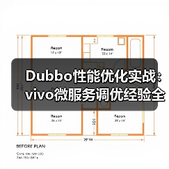 Dubbo性能优化实战:vivo微服务调优经验全解析(图1) Dubbo性能优化实战:vivo微服务调优经验全解析(图1)