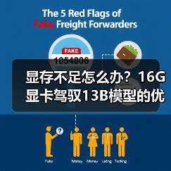 显存不足怎么办?16G显卡驾驭13B模型的优化全攻略(图3) 显存不足怎么办?16G显卡驾驭13B模型的优化全攻略(图3)