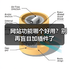 网站功能哪个好用?别再盲目加插件了(图1) 网站功能哪个好用?别再盲目加插件了(图1)
