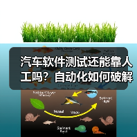 汽车软件测试还能靠人工吗？自动化如何破解复杂难题？（图3）