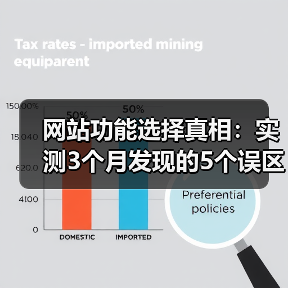 网站功能选择真相：实测3个月发现的5个误区（图4）