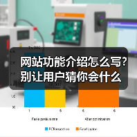 网站功能介绍怎么写？别让用户猜你会什么