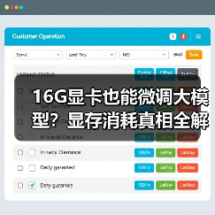 16G显卡也能微调大模型?显存消耗真相全解(图4) 16G显卡也能微调大模型?显存消耗真相全解(图4)