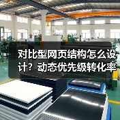 对比型网页结构怎么设计?动态优先级转化率提升87%(图1) 对比型网页结构怎么设计?动态优先级转化率提升87%(图1)