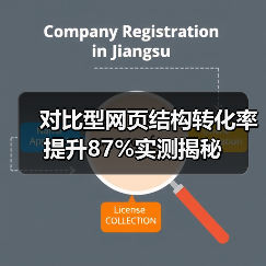 对比型网页结构转化率提升87%实测揭秘(图2) 对比型网页结构转化率提升87%实测揭秘(图2)