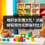 堆积条形图太乱?拆解蝴蝶图优化数据对比效果(图1) 堆积条形图太乱?拆解蝴蝶图优化数据对比效果(图1)