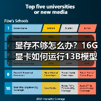 显存不够怎么办？16G显卡如何运行13B模型？计算与优化全攻略（图4）