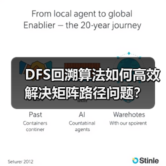 DFS回溯算法如何高效解决矩阵路径问题？