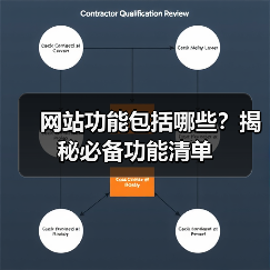 网站功能包括哪些？揭秘必备功能清单