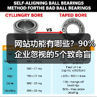 网站功能有哪些？90%企业忽视的5个致命盲区（图2）