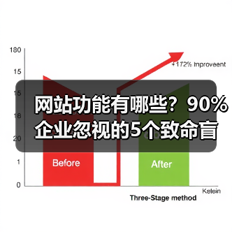 网站功能有哪些？90%企业忽视的5个致命盲区（图4）