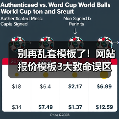 别再乱套模板了！网站报价模板3大致命误区（图2）