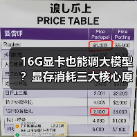 16G显卡也能调大模型?显存消耗三大核心原因揭秘(图3) 16G显卡也能调大模型?显存消耗三大核心原因揭秘(图3)