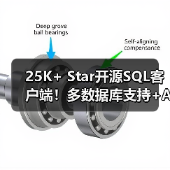 25K+ Star开源SQL客户端!多数据库支持+AI智能辅助(图2) 25K+ Star开源SQL客户端!多数据库支持+AI智能辅助(图2)