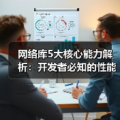 网络库5大核心能力解析：开发者必知的性能提升密码（图2）