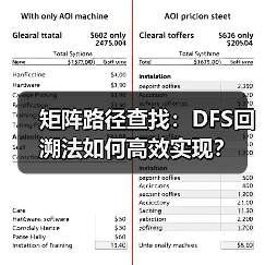 矩阵路径查找：DFS回溯法如何高效实现？（图3）