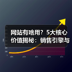 网站有啥用？5大核心价值揭秘：销售引擎与信任背书（图2）