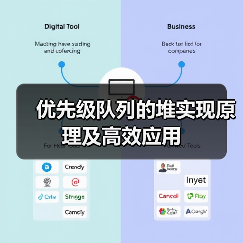 优先级队列的堆实现原理及高效应用（图2）