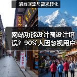 网站功能设计图设计错误?90%人因忽视用户需求失败(图1) 网站功能设计图设计错误?90%人因忽视用户需求失败(图1)