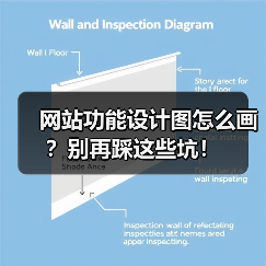 网站功能设计图怎么画？别再踩这些坑！