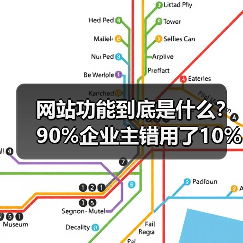 网站功能到底是什么？90%企业主错用了10%（图3）
