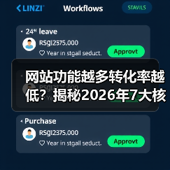网站功能越多转化率越低?揭秘2026年7大核心模块如何决定生死(图4) 网站功能越多转化率越低?揭秘2026年7大核心模块如何决定生死(图4)