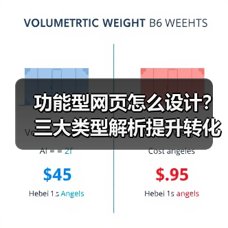 功能型网页怎么设计?三大类型解析提升转化率(图3) 功能型网页怎么设计?三大类型解析提升转化率(图3)