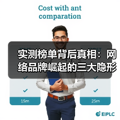 实测榜单背后真相：网络品牌崛起的三大隐形关键（图4）