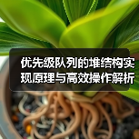 优先级队列的堆结构实现原理与高效操作解析