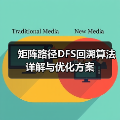 矩阵路径DFS回溯算法详解与优化方案