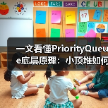 一文看懂PriorityQueue底层原理：小顶堆如何实现高效优先级队列？（图4）